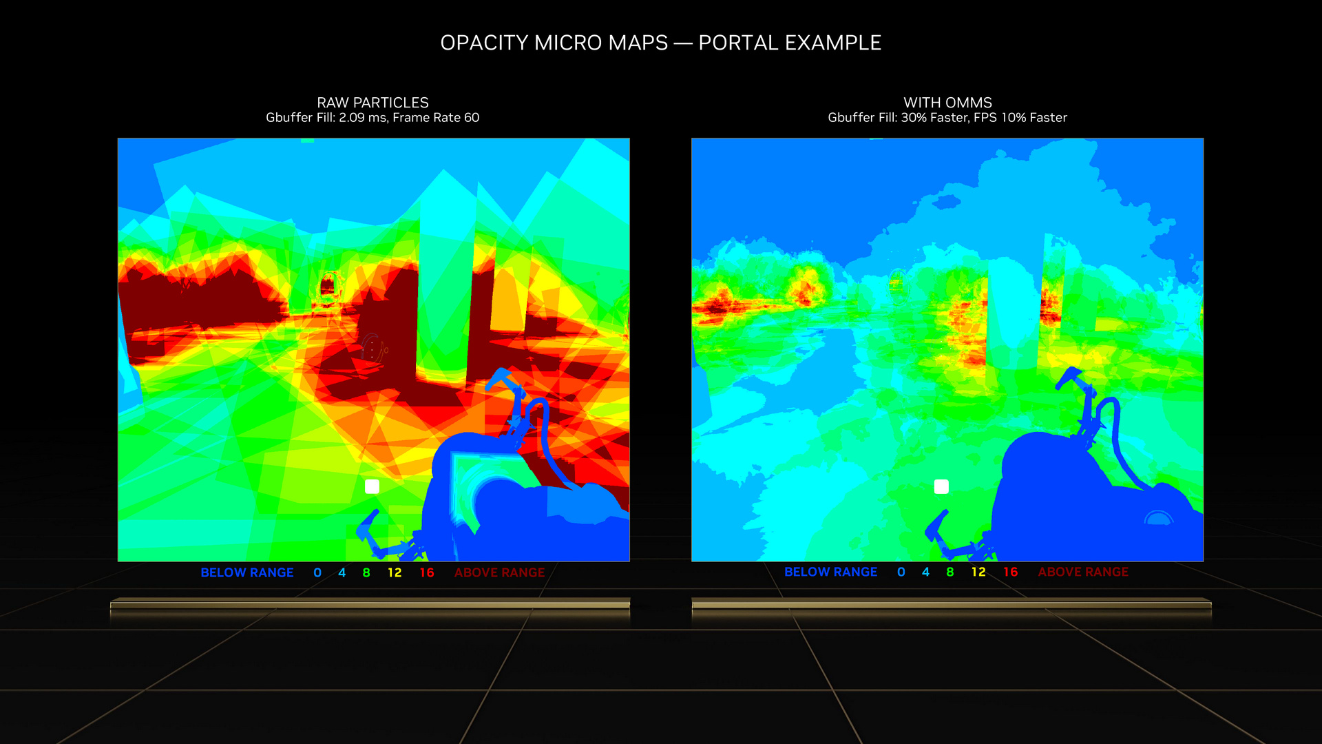 Opacity Micro-Maps in NVIDIA Ada Lovelace Architecture