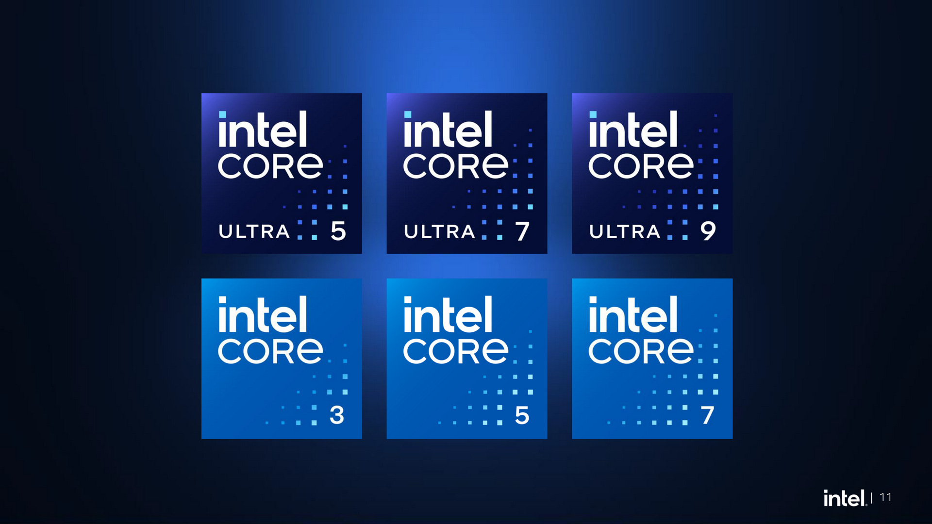 Intel Core Ultra and Intel Core processors