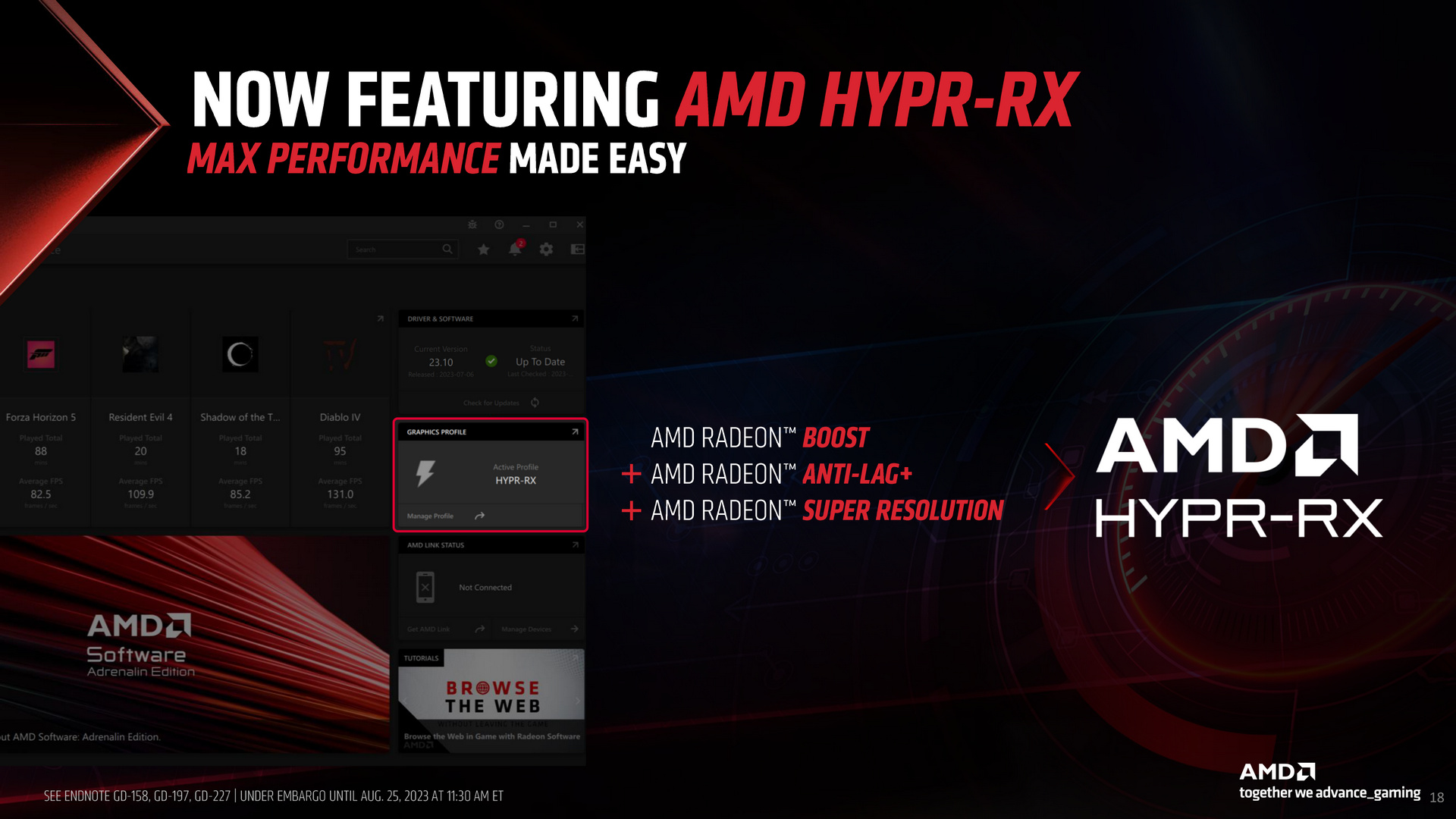 AMD FidelityFX Super Resolution 3 FSR 3