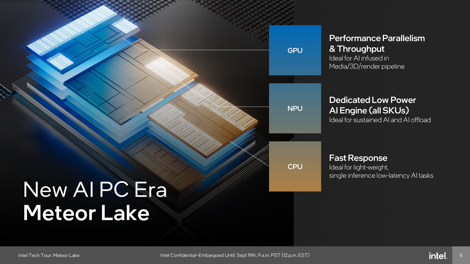 Intel Meteor Lake