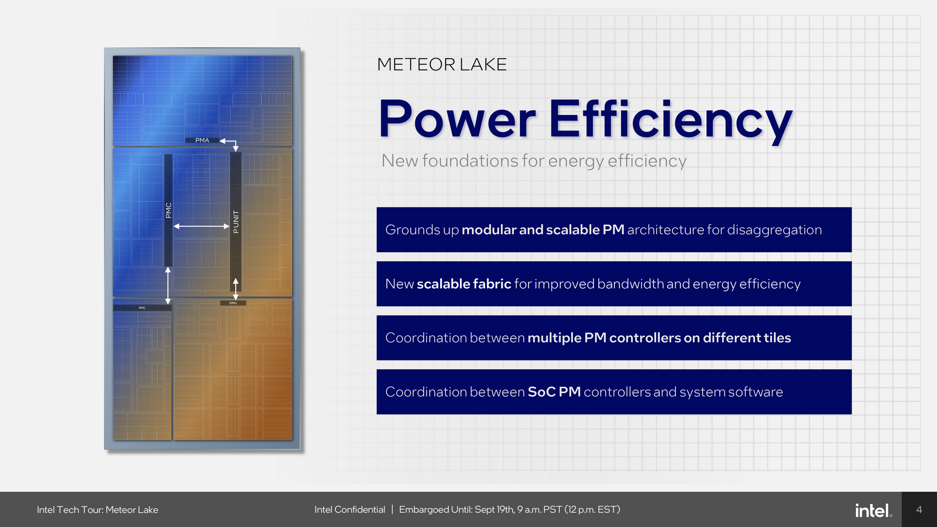 Intel Meteor Lake