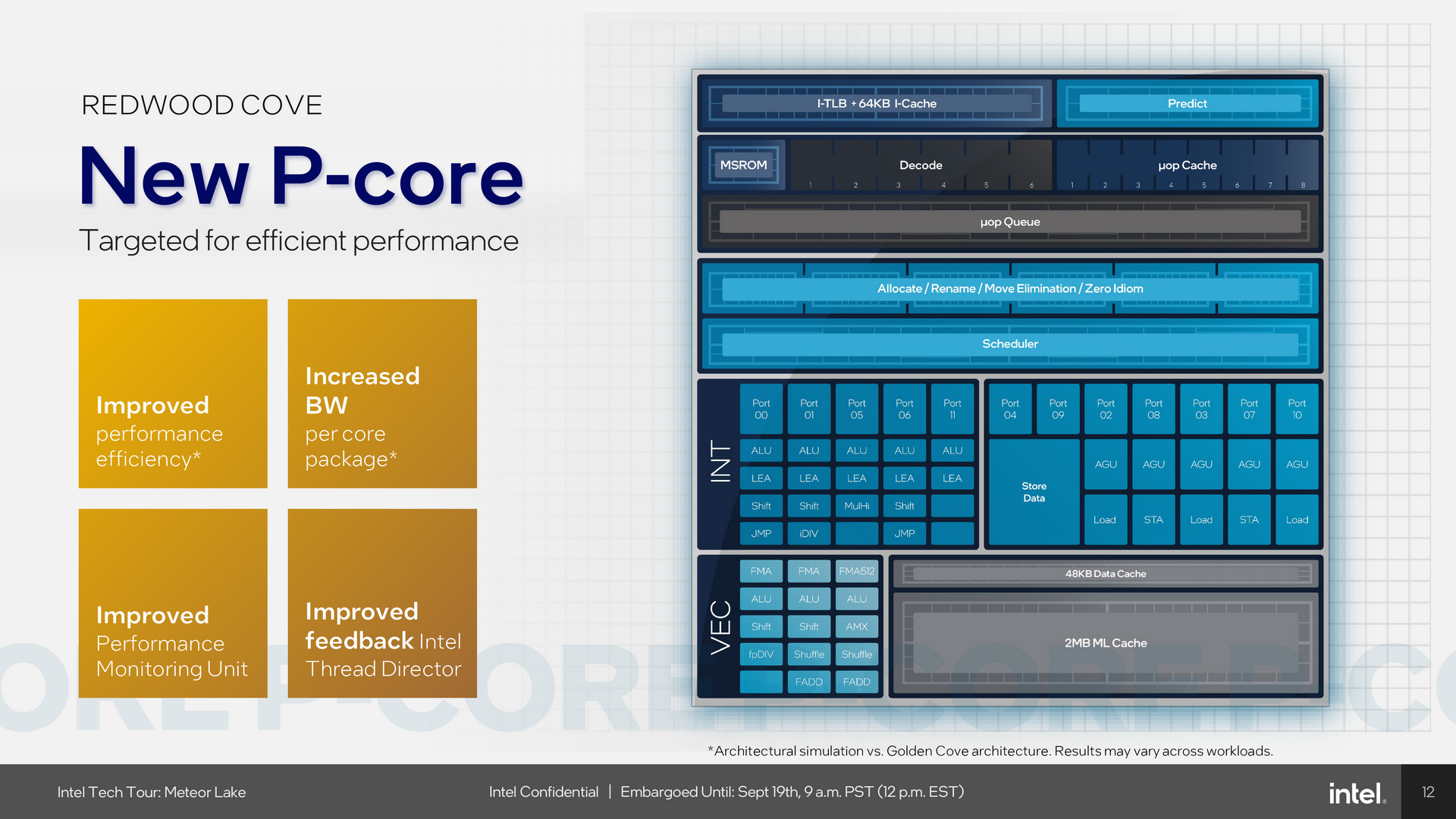 Intel Meteor Lake