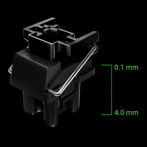 Razer Analog Optical switches Gen 2