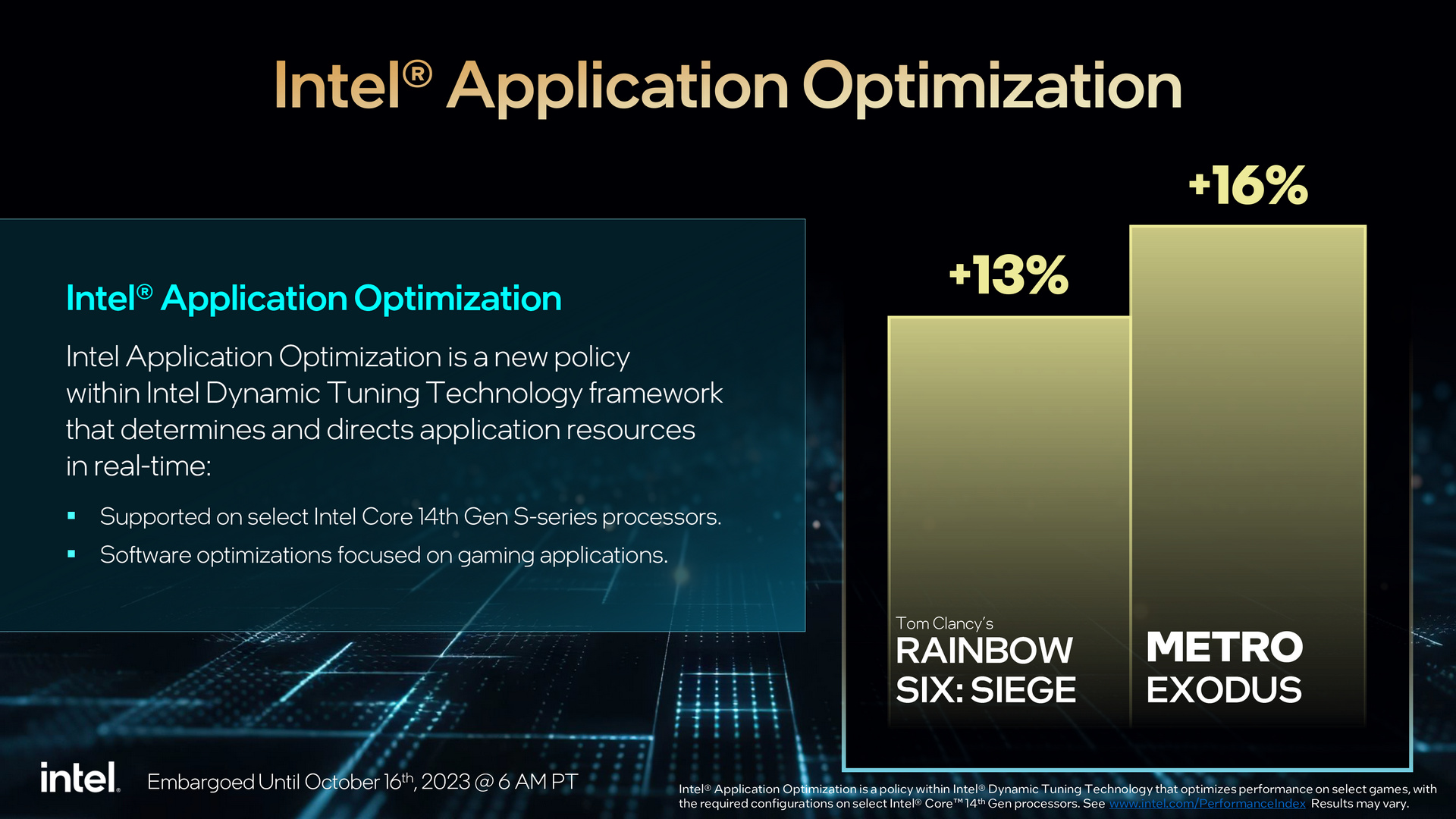 Intel-Core-14th-Gen-08