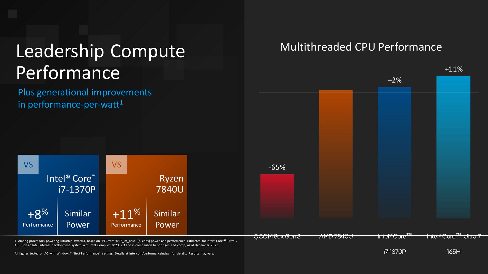 Intel Core Ultra