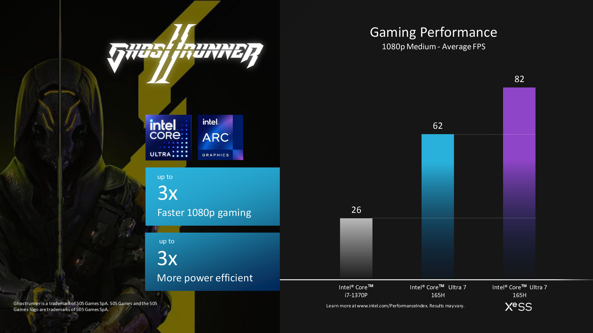 Intel Core Ultra