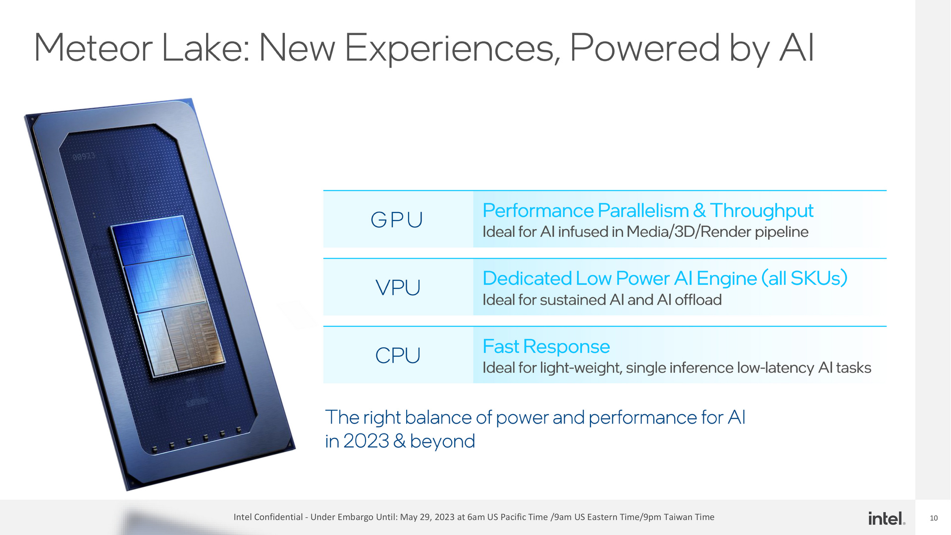 Intel Meteor Lake VPU Demo