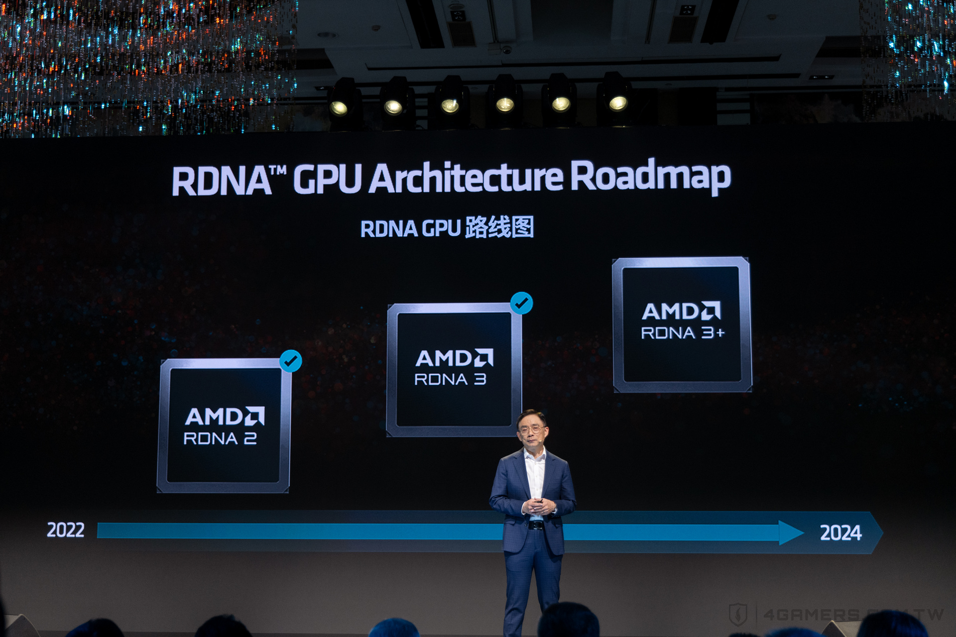 AMD AI PC 創新峰會 2024