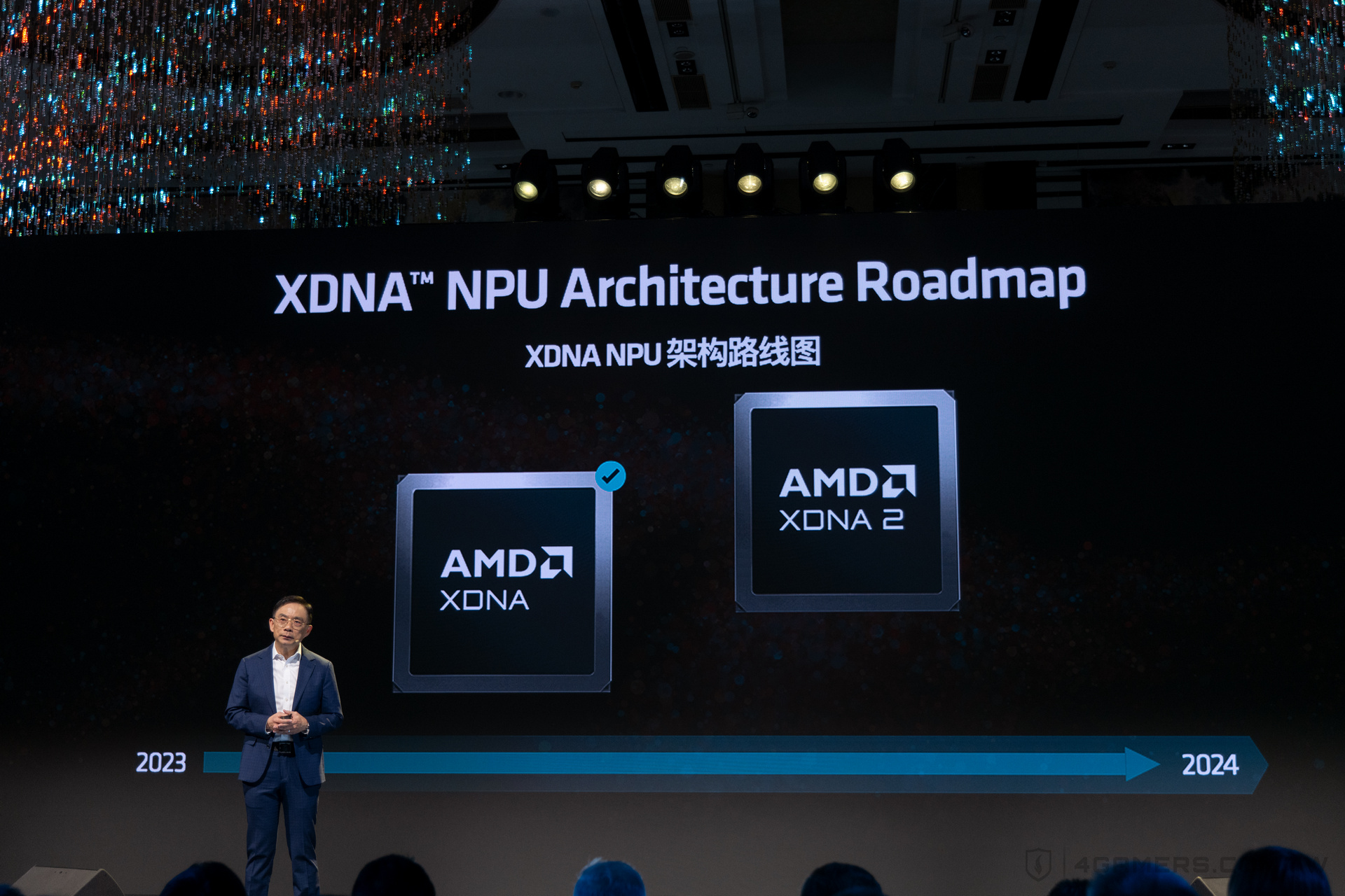 AMD AI PC 創新峰會 2024