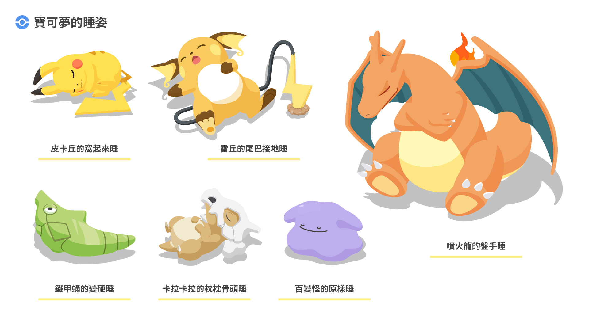 Pokemon Sleep 台南早餐店合作計畫