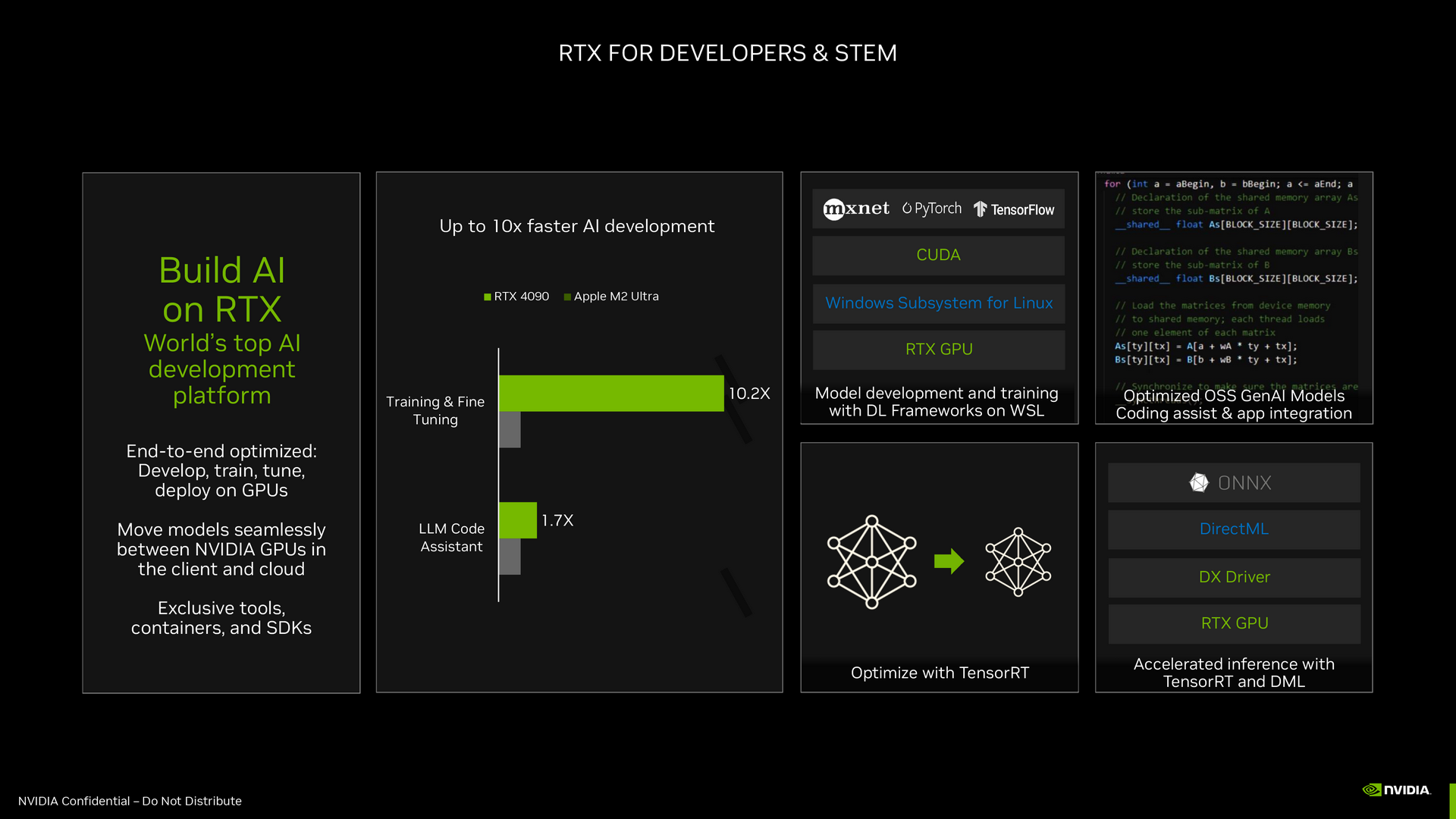 NVIDIA GeForce RTX for Windows AI