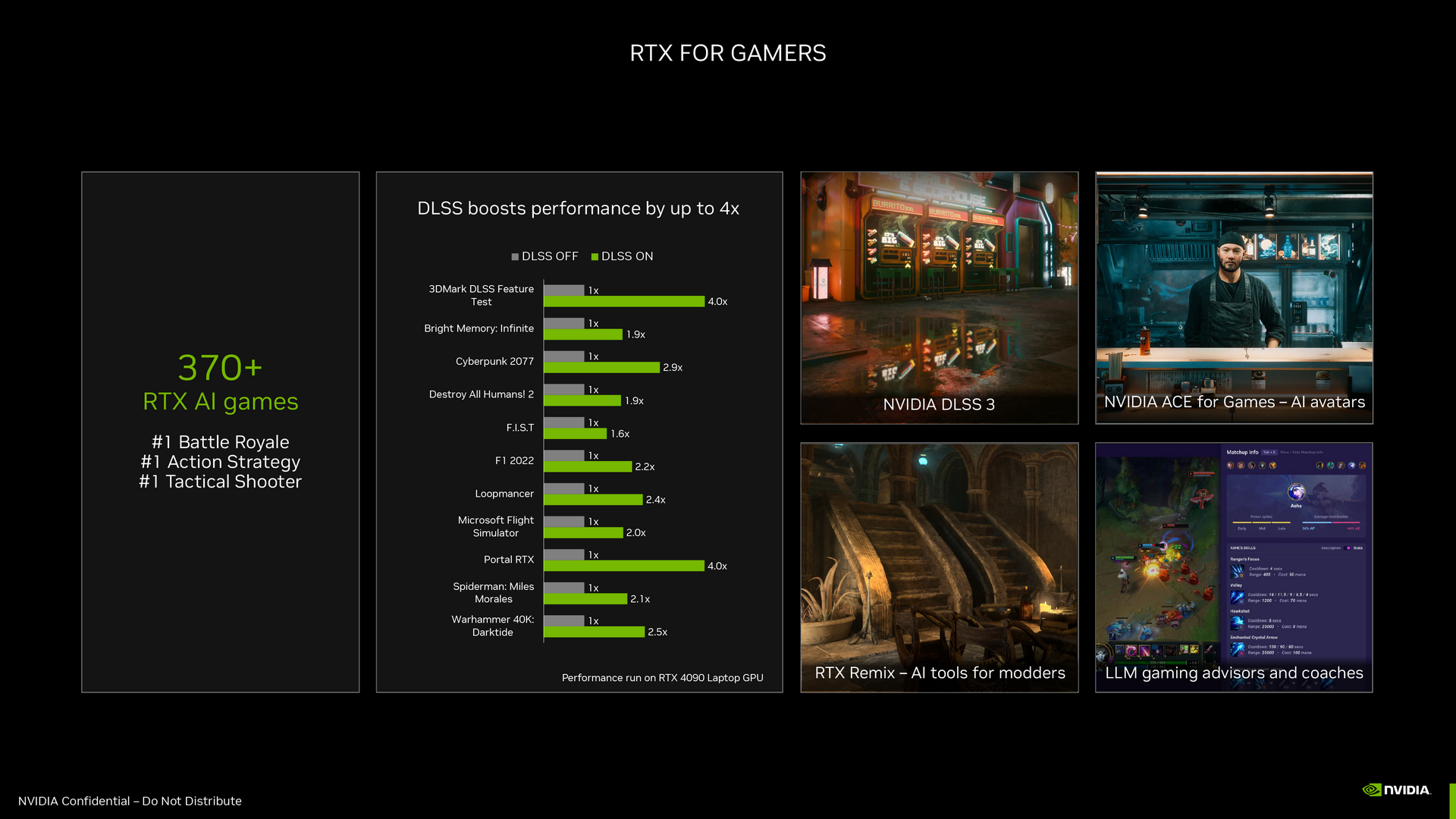 NVIDIA GeForce RTX for Windows AI