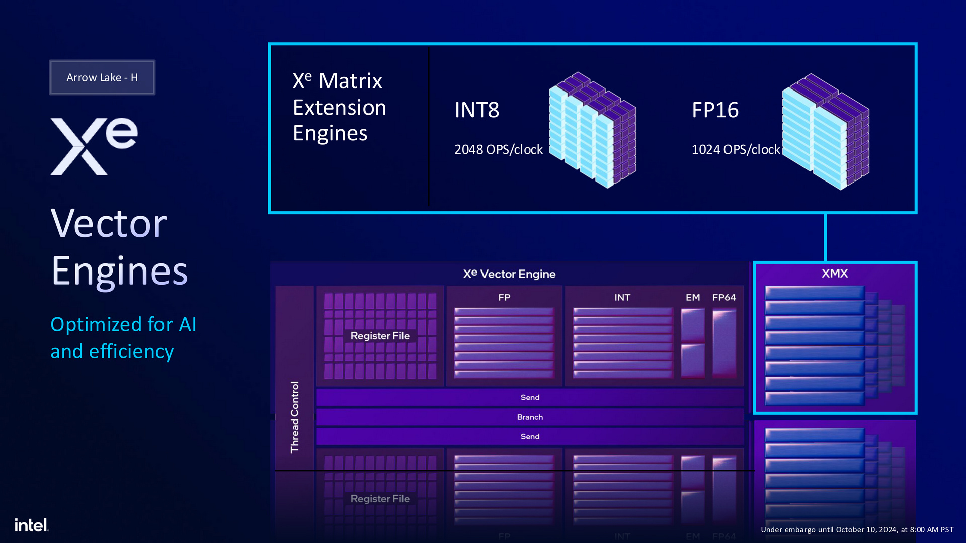 Intel Arrow Lake-H