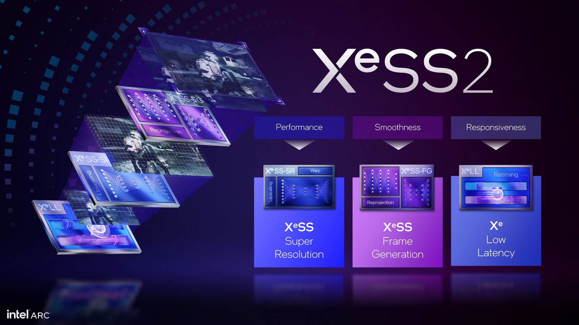 Intel Arc Battlemage Xe2 Architecture