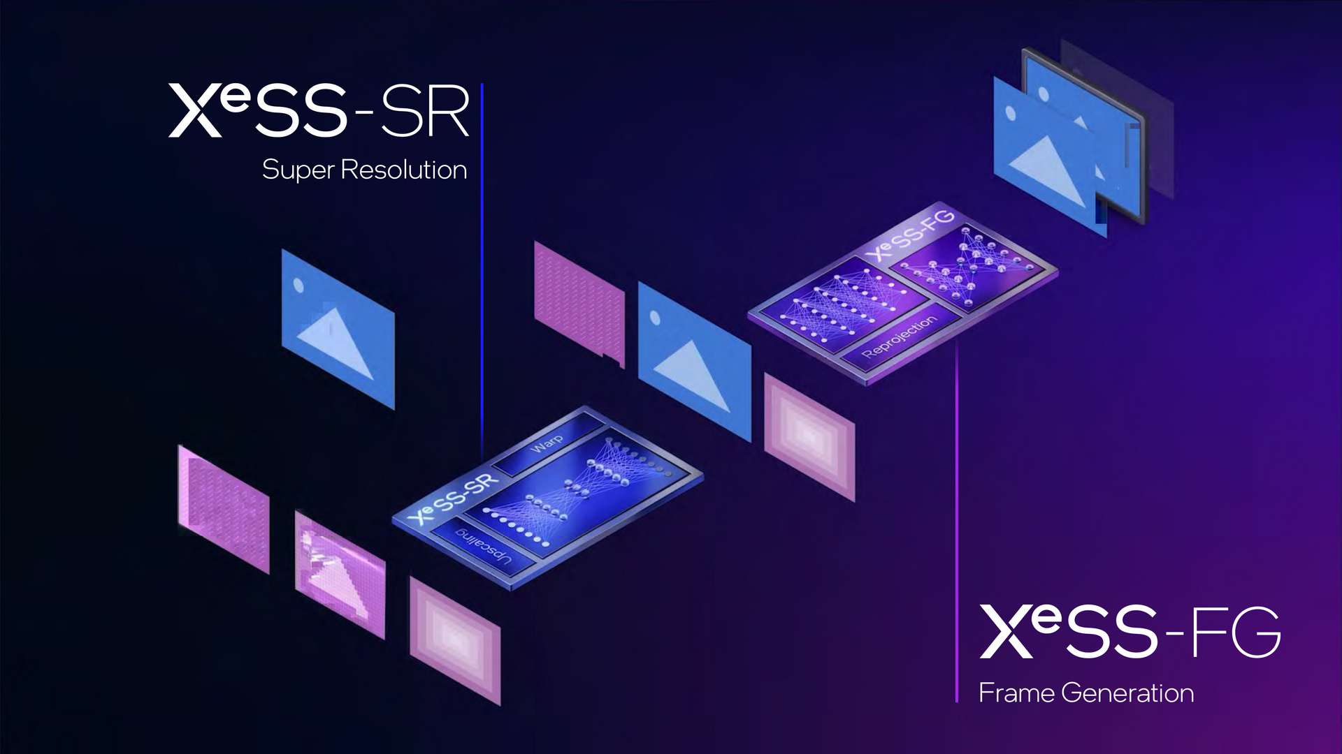 Intel Arc Battlemage Xe2 Architecture