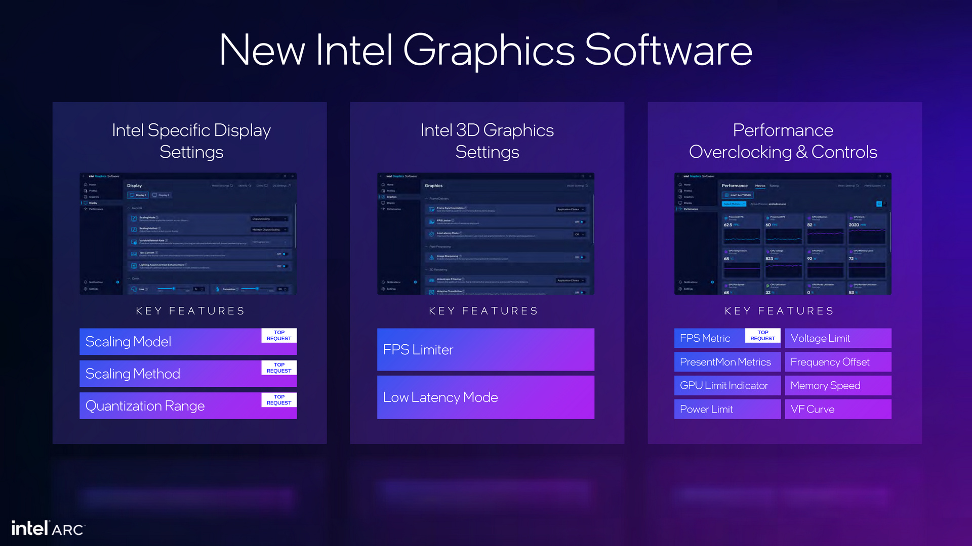 Intel Arc Battlemage Xe2 Architecture