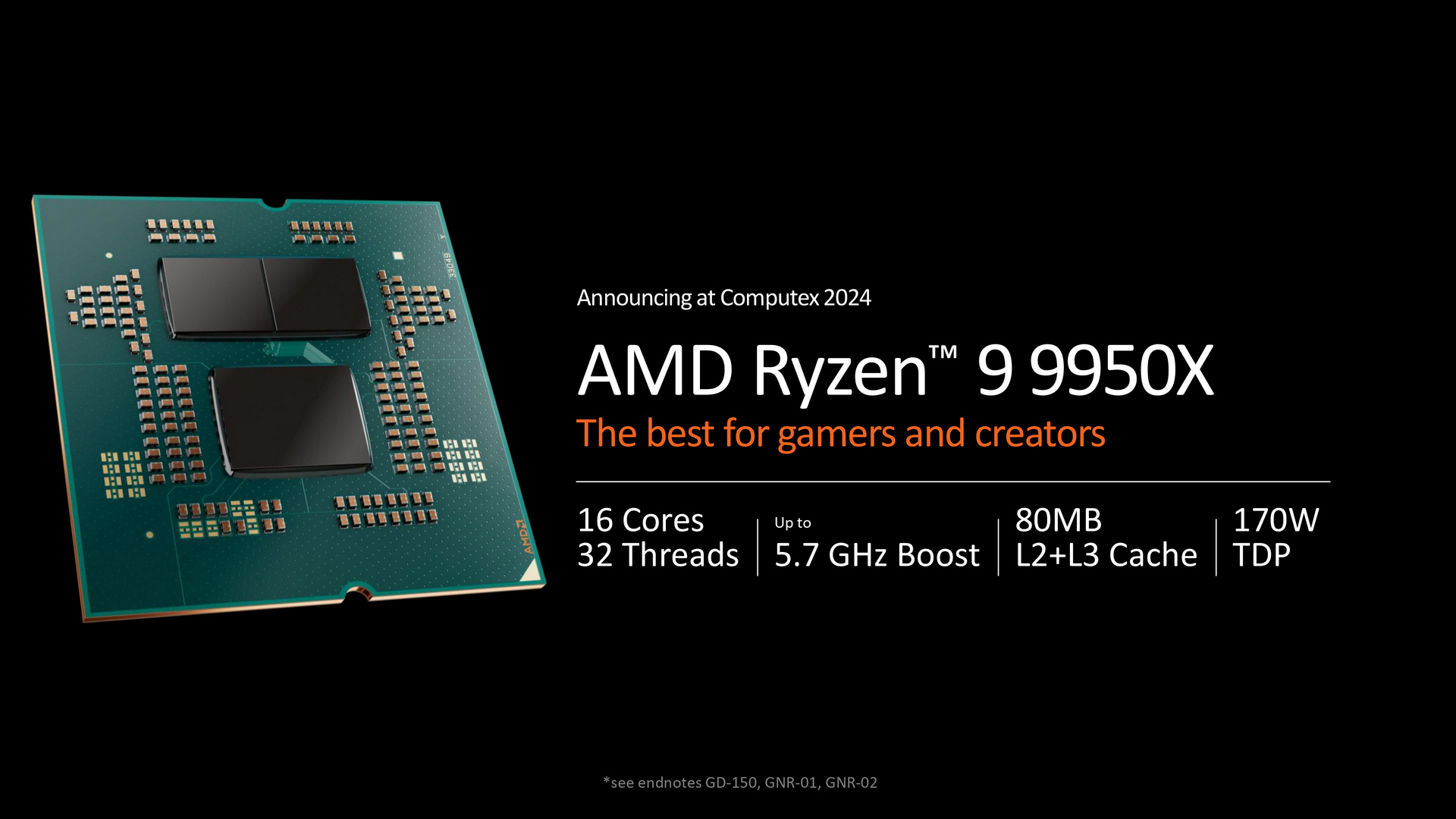 AMD Ryzen 9 9950X