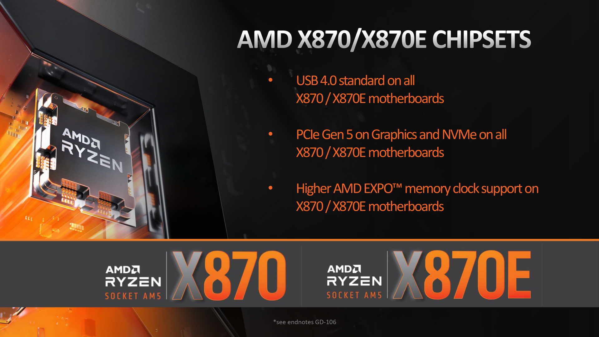 AMD X870E / X870