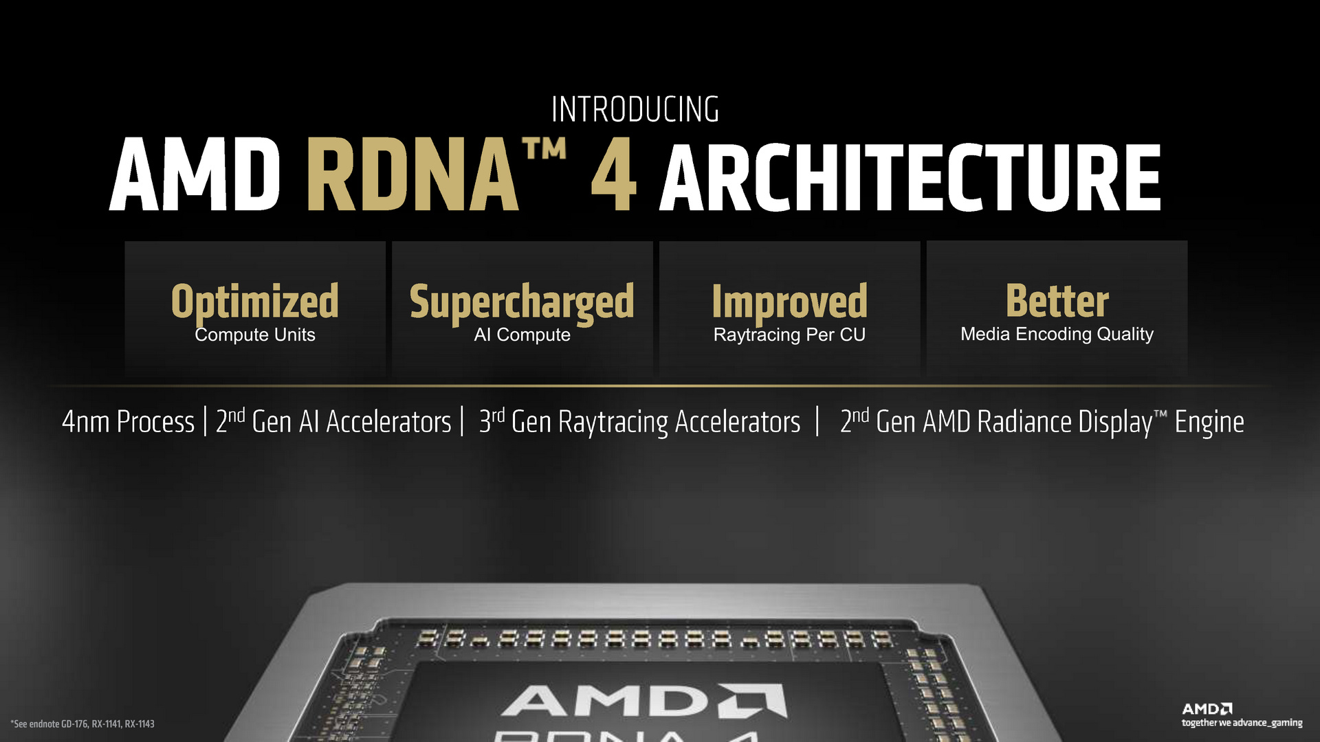 AMD RDNA 4