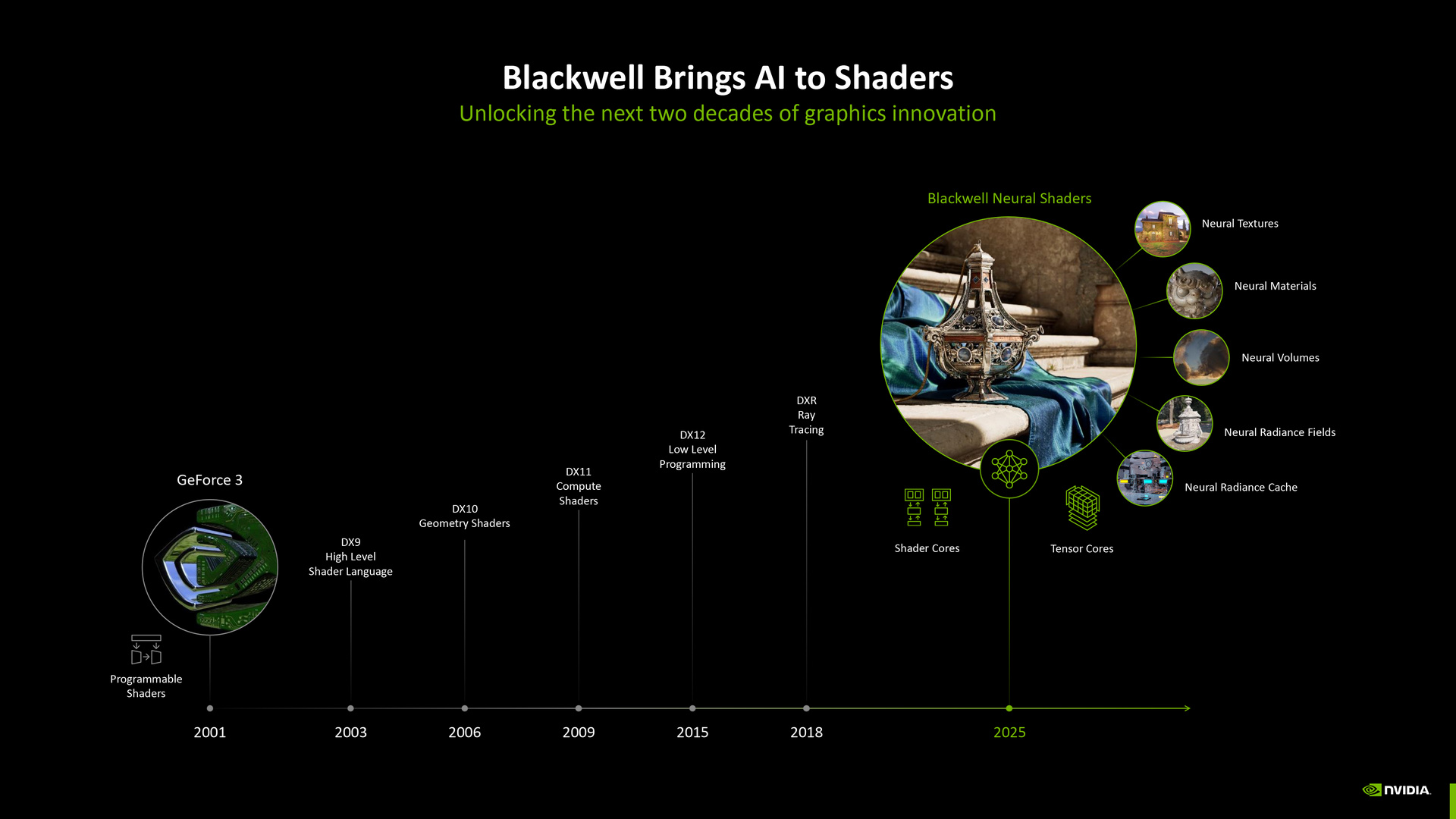 NVIDIA RTX Neural Rendering