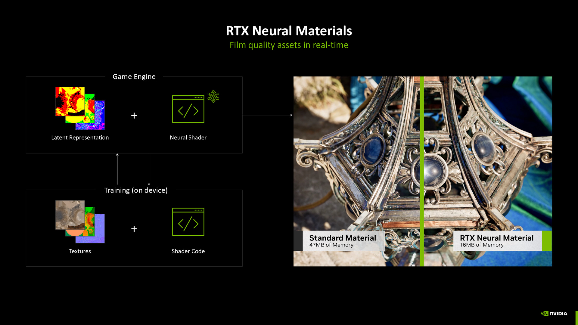 NVIDIA RTX Neural Rendering