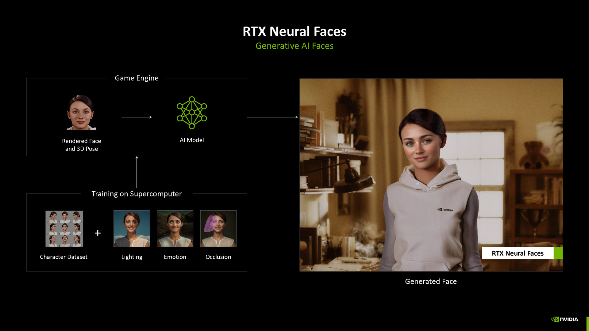 NVIDIA RTX Neural Rendering