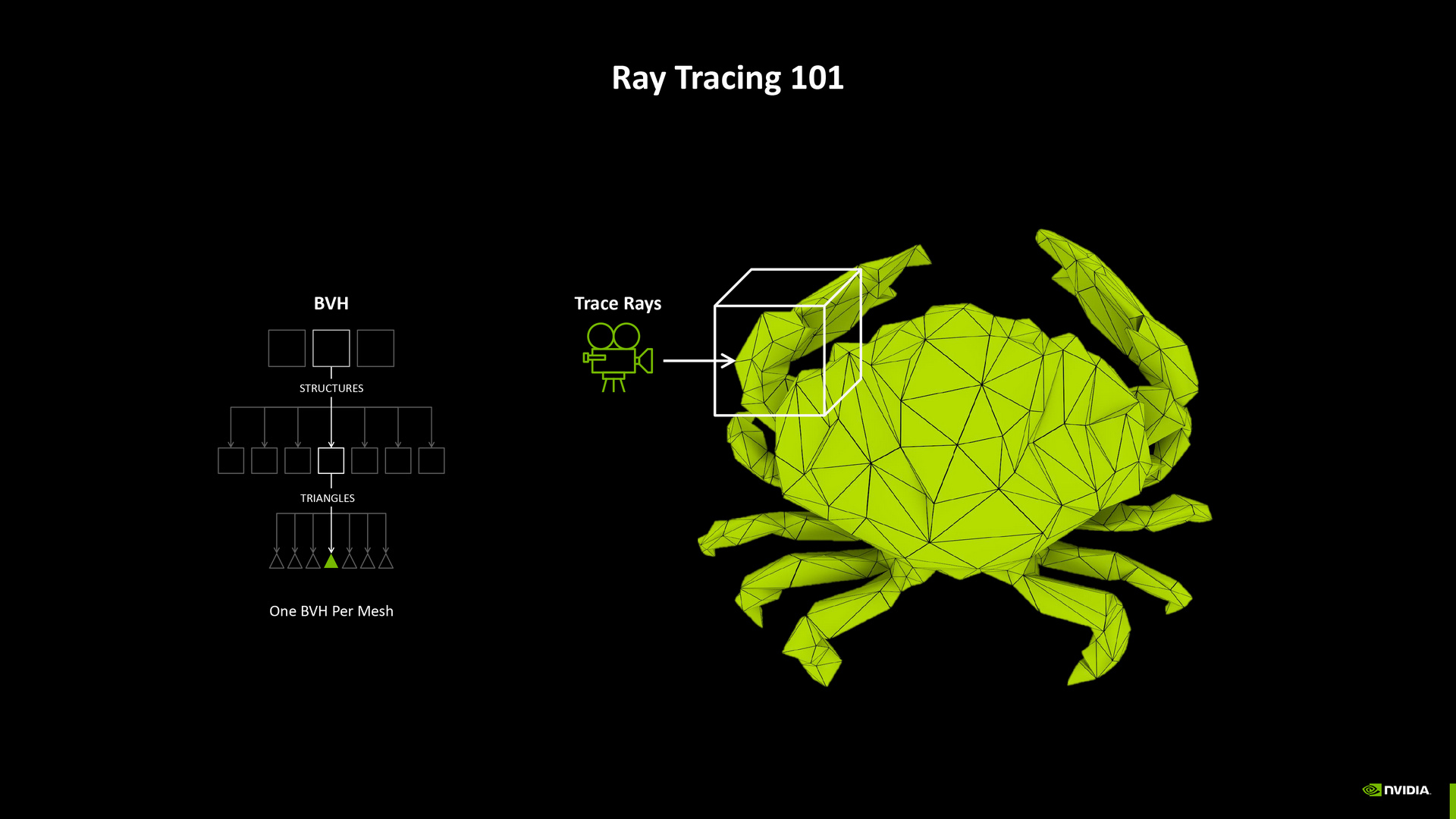 NVIDIA RTX Neural Rendering