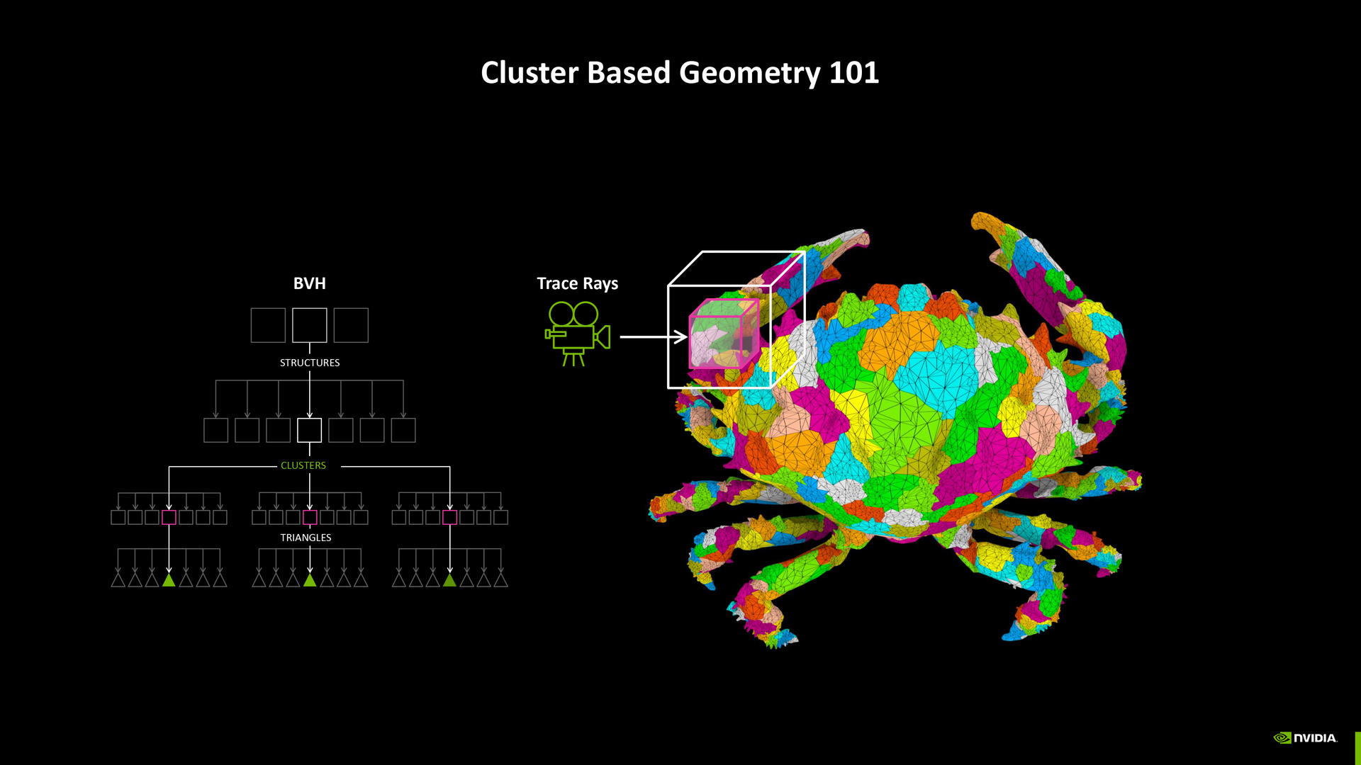 NVIDIA RTX Neural Rendering