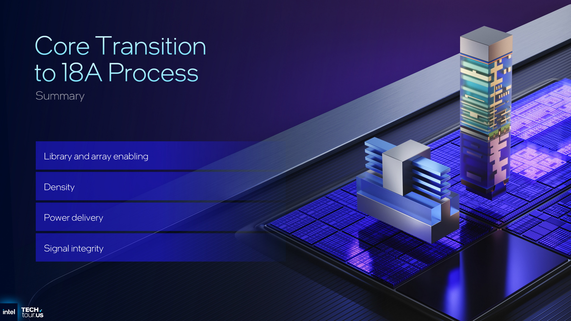 Intel Panther Lake