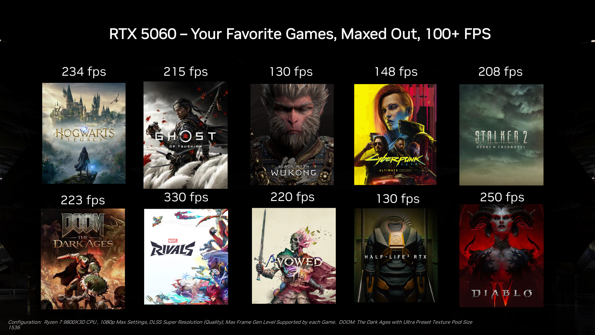 NVIDIA GeForce RTX 5060