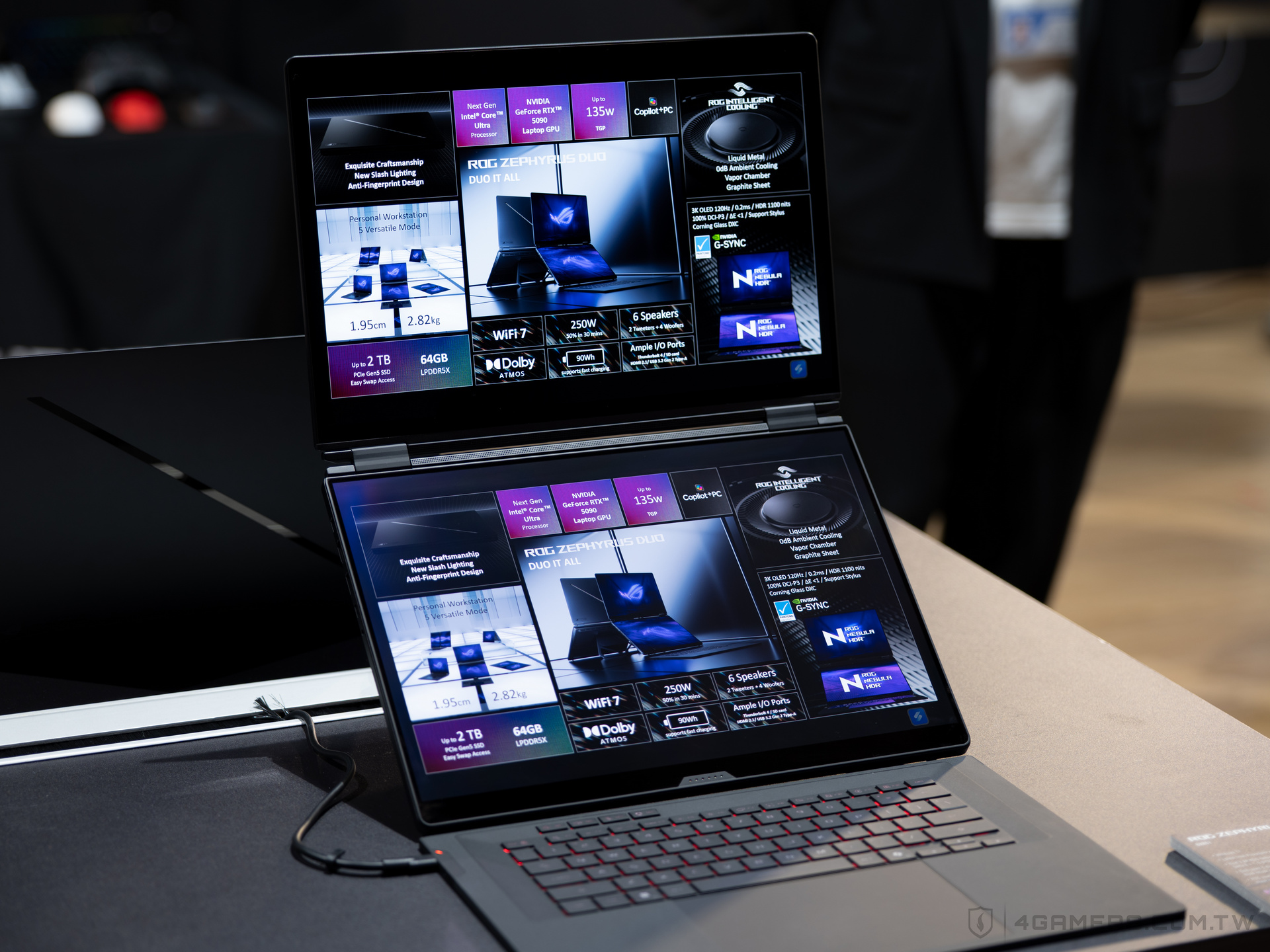 ROG Zephyrus Duo GX651