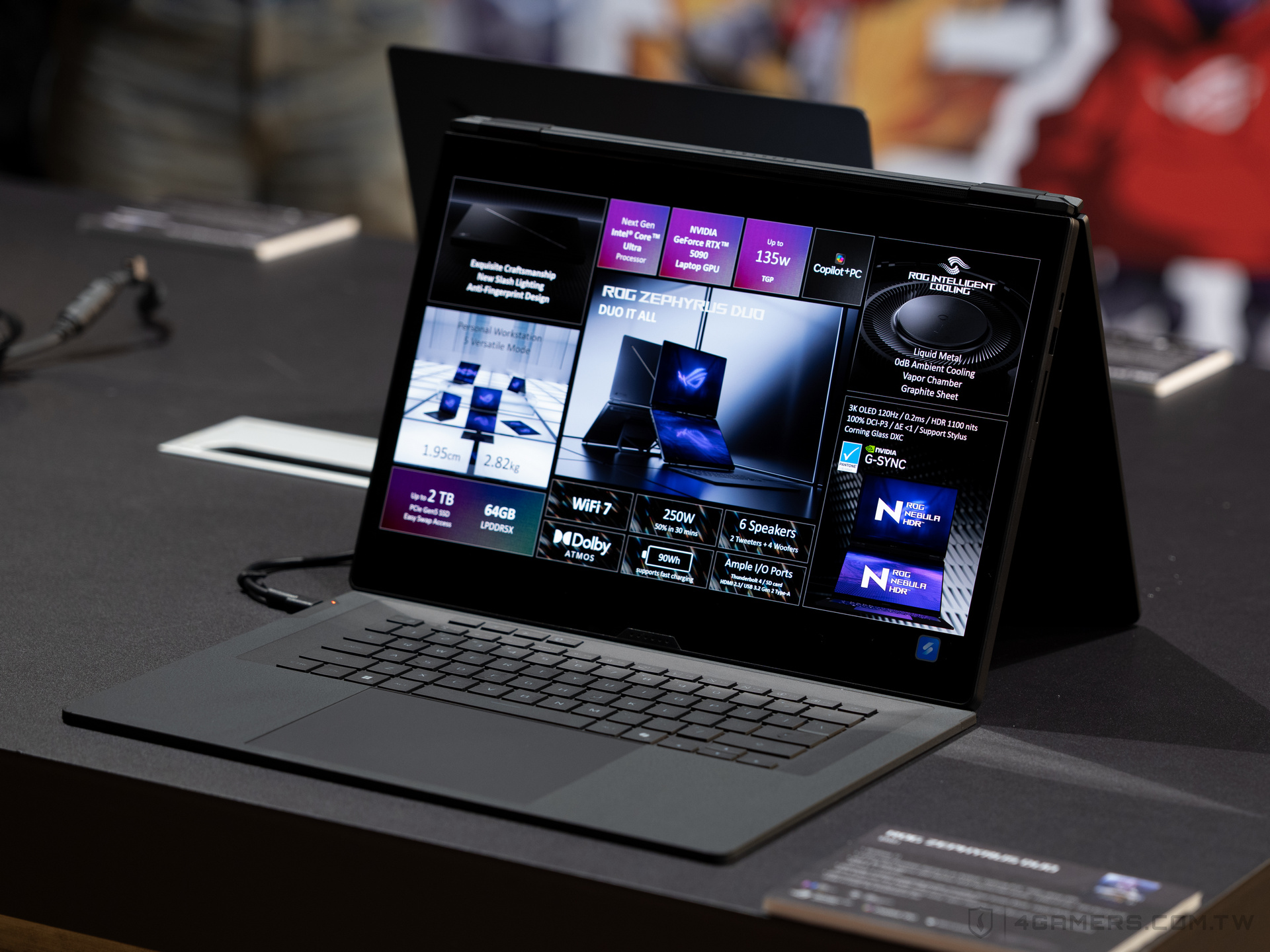 ROG Zephyrus Duo GX651