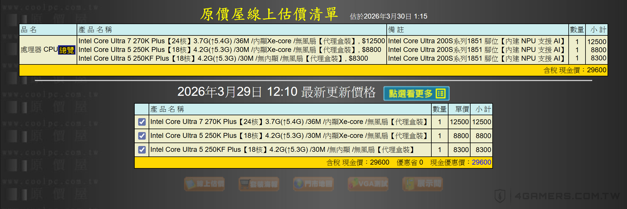 Intel Core Ultra 200S Plus