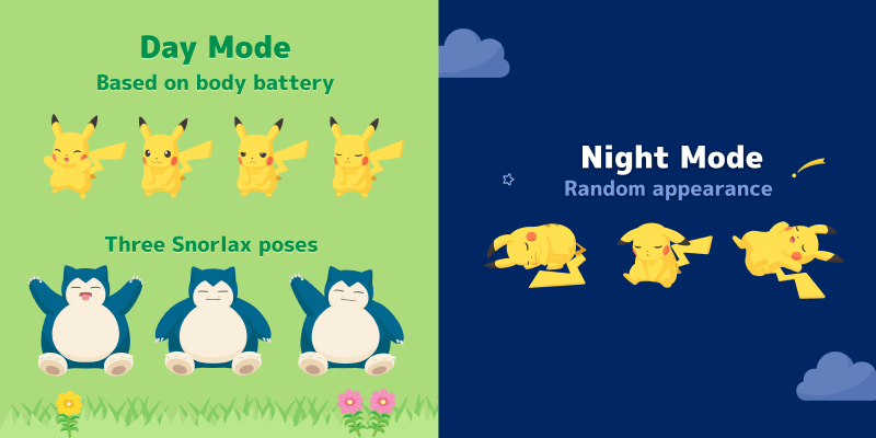 Garmin Pokémon Sleep