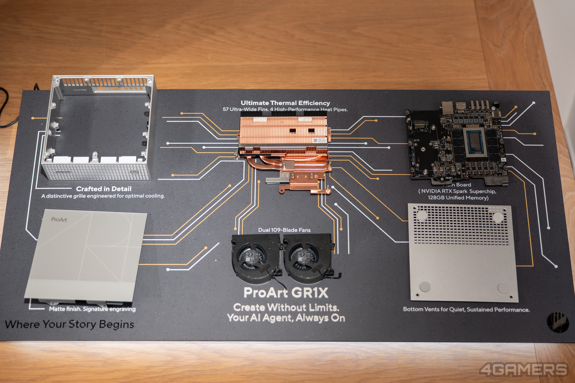 ASUS Pro Art GR1X