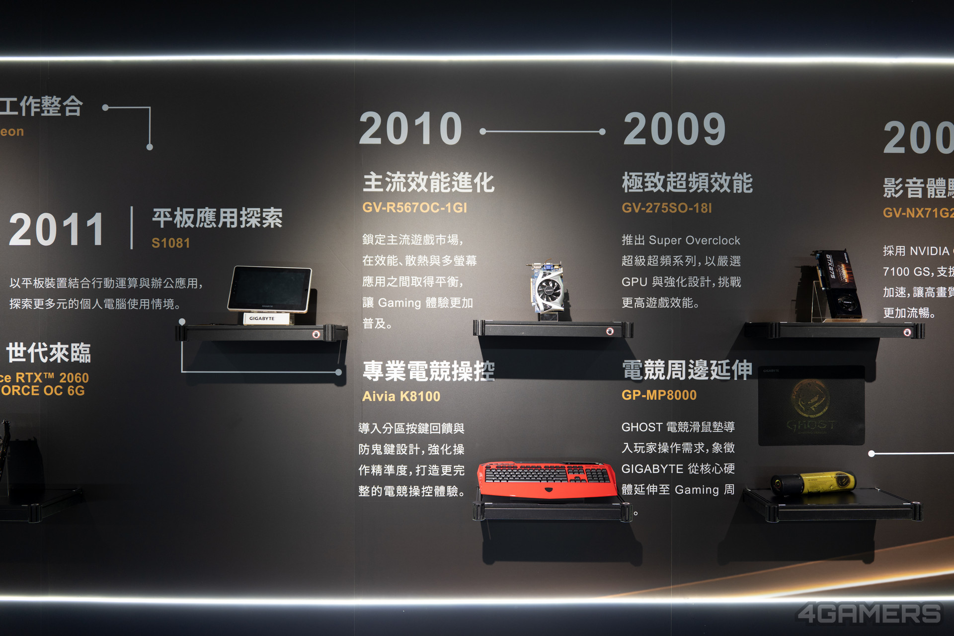 技嘉 40 週年特展