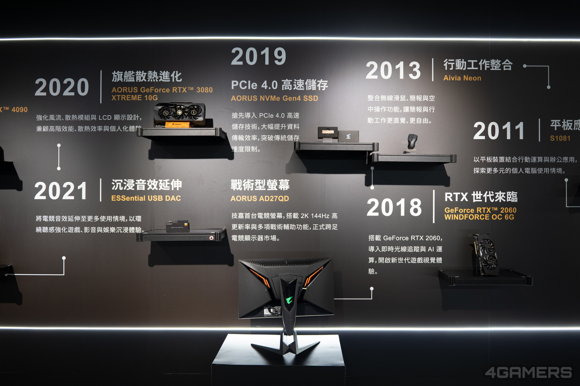 技嘉 40 週年特展