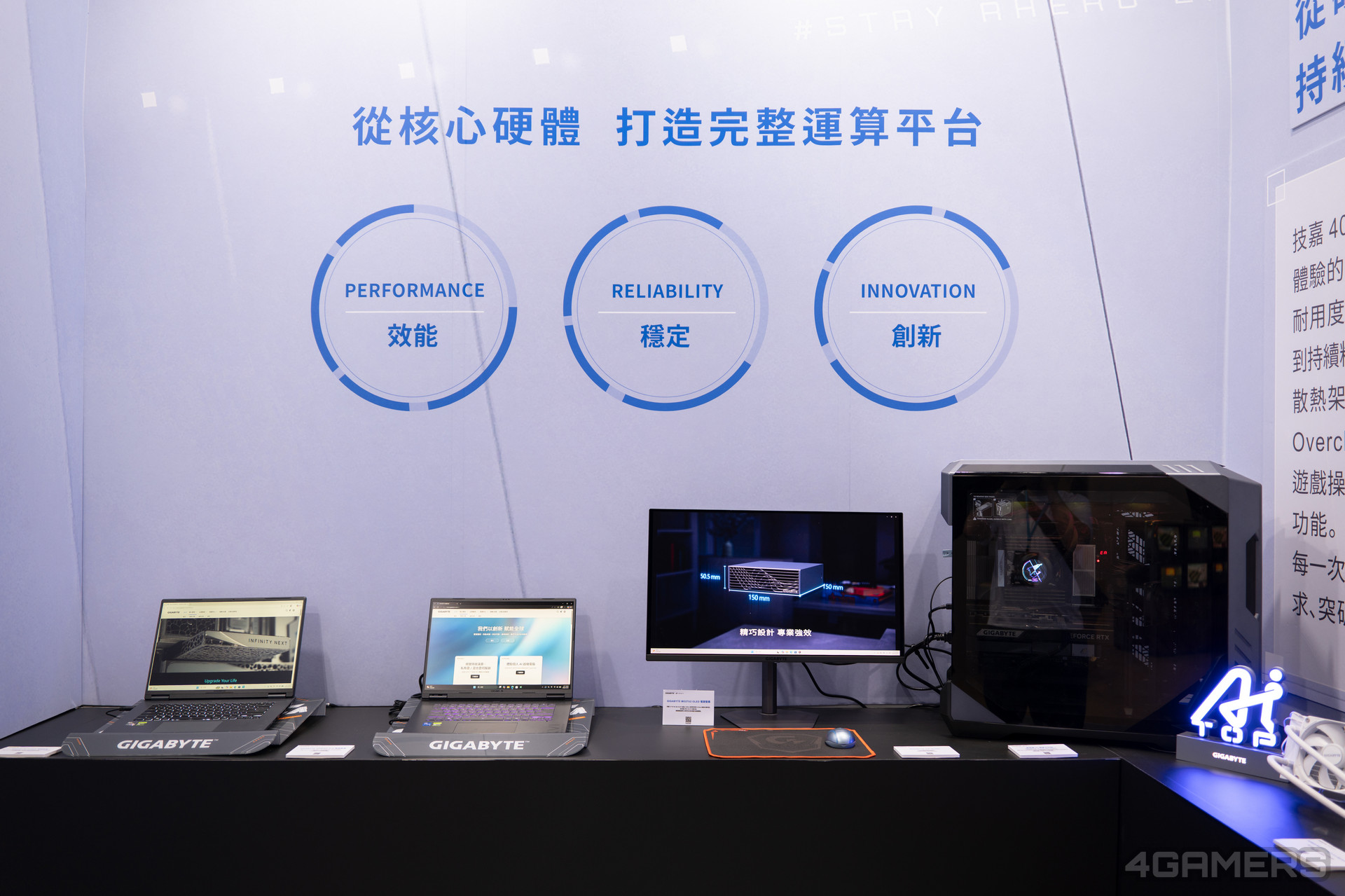 技嘉 40 週年特展