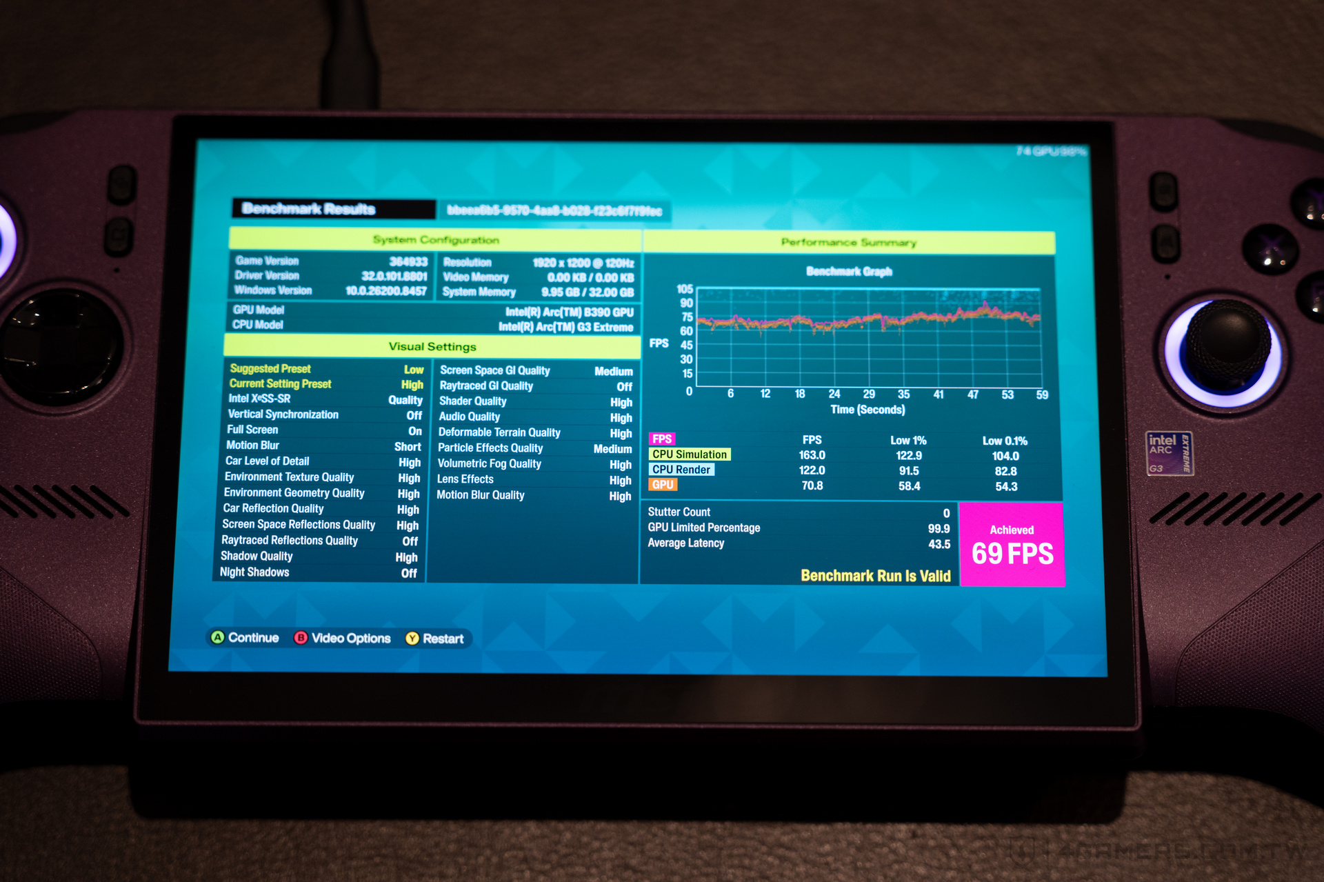 Intel Arc G3 Extreme