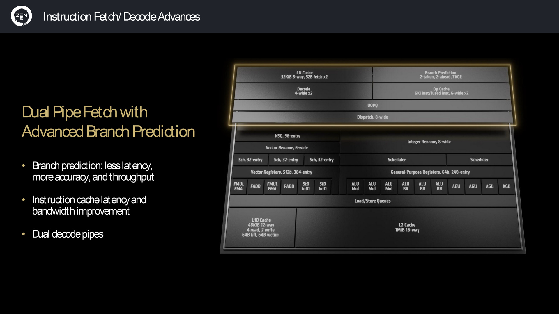 AMD Zen 5 架構