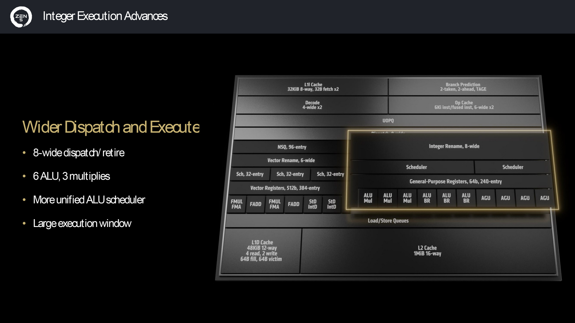 AMD Zen 5 架構