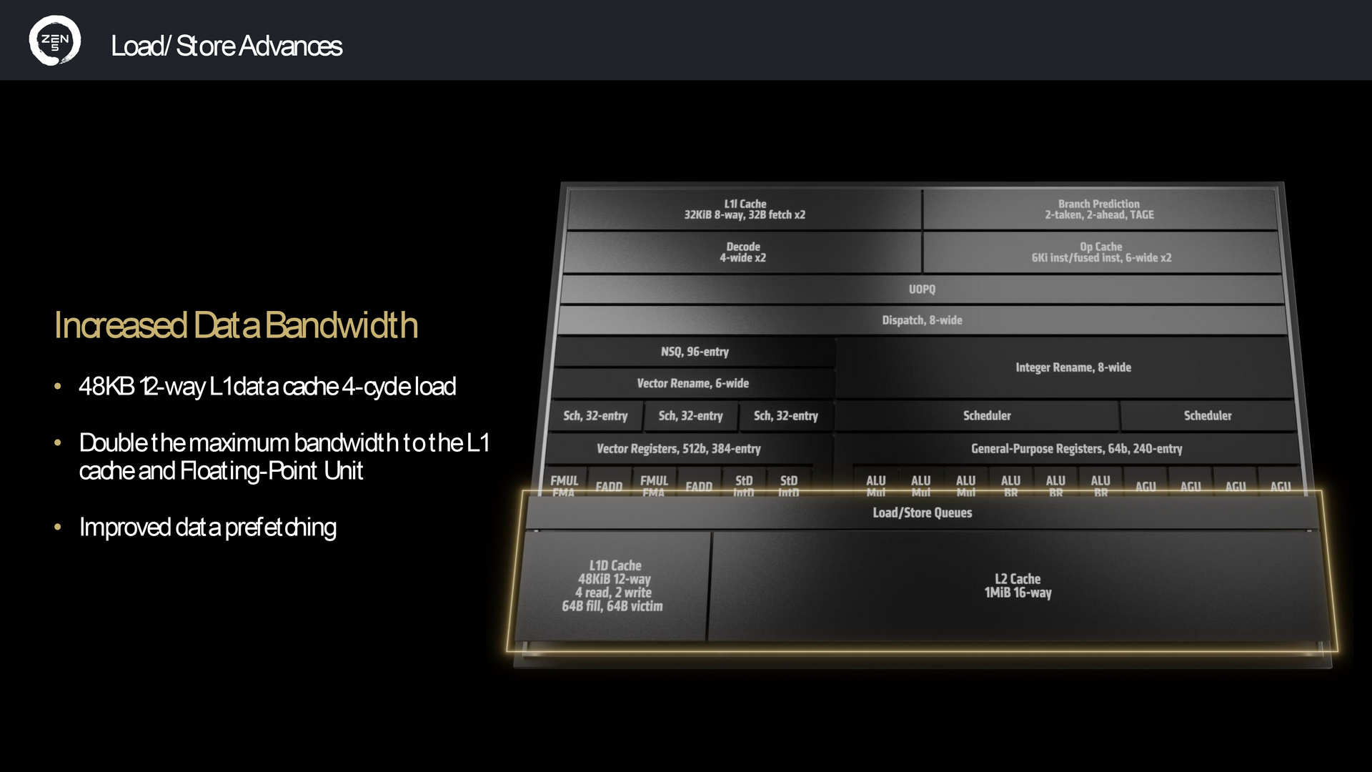 AMD Zen 5 架構