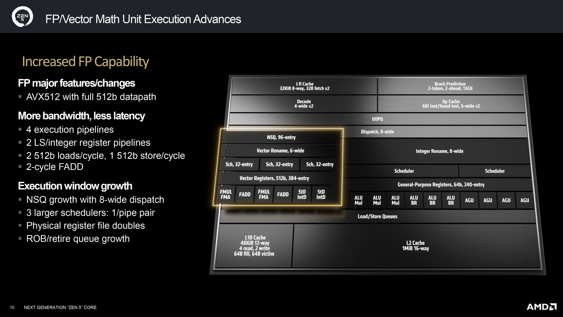 AMD Zen 5 and Zen 5c Architecture