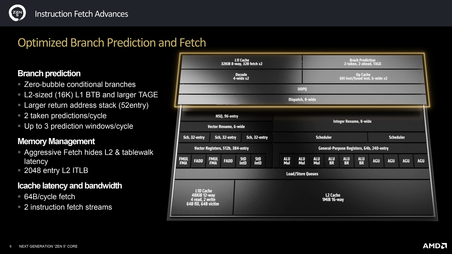 AMD Zen 5 and Zen 5c Architecture