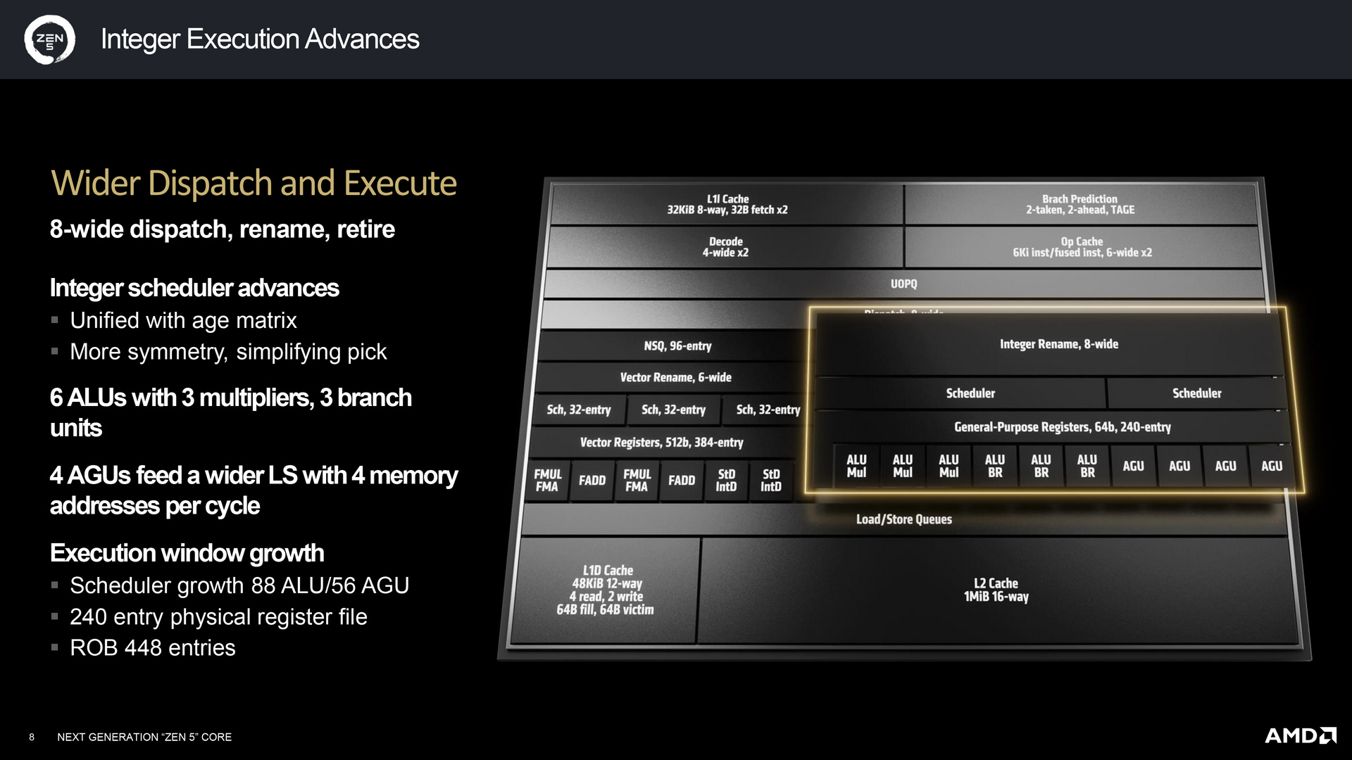 AMD Zen 5 and Zen 5c Architecture