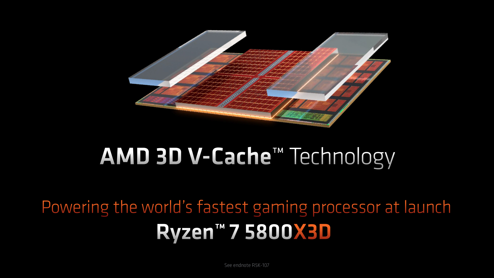 AMD 3D V-Cache