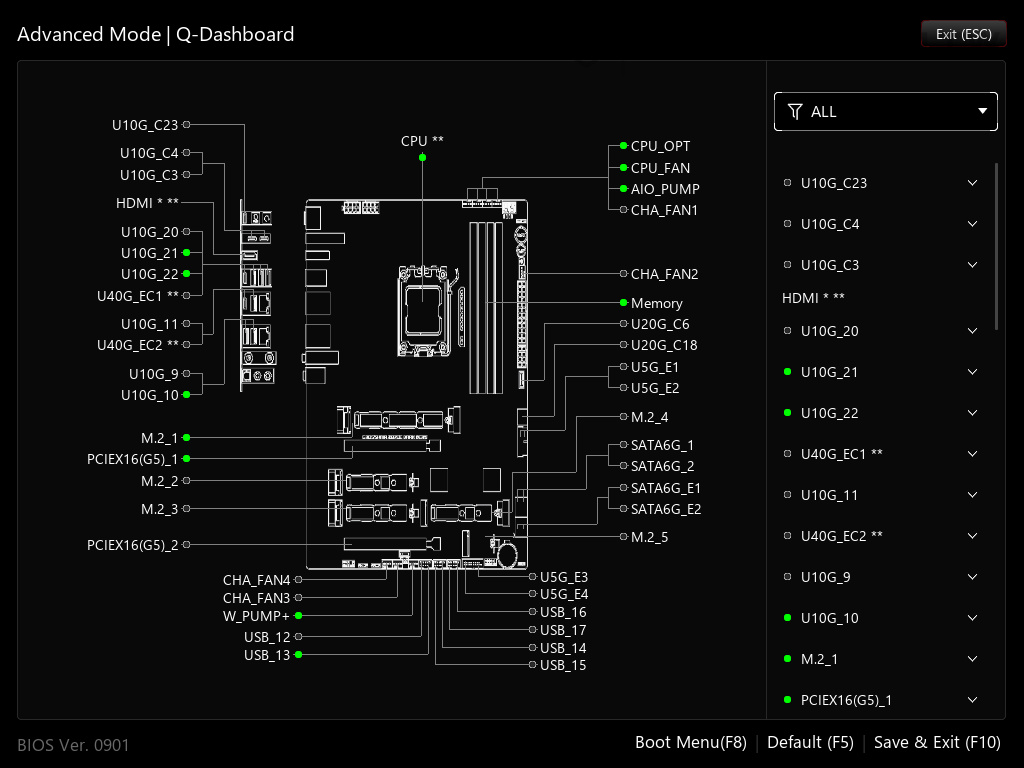 ASUS ROG Crosshair X870E Dark Hero