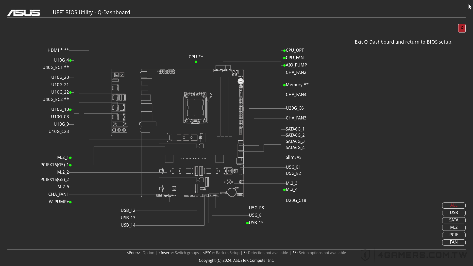 ASUS ROG Crosshair X870E Hero