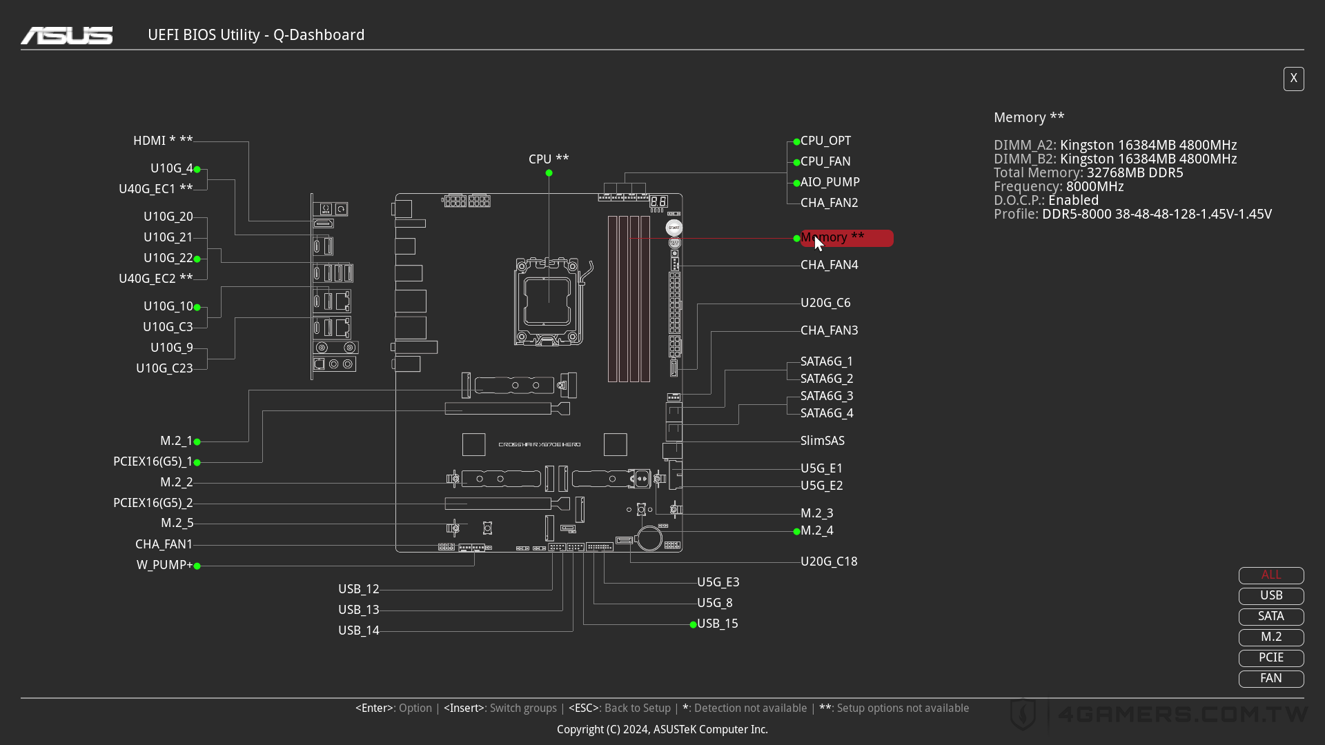 ASUS ROG Crosshair X870E Hero