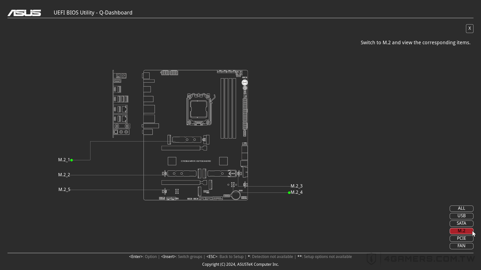 ASUS ROG Crosshair X870E Hero